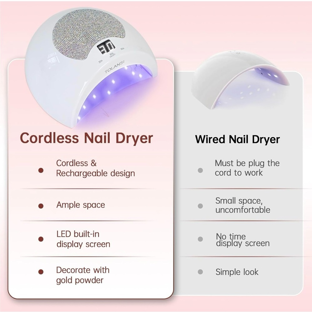 NIB New Tolansi 48W UV Light Bling Cordless Nail Lamp in White - Picture 10 of 15